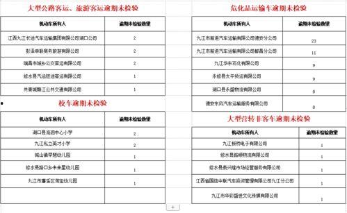 九江警察爆料事件最新情况,真相逐步浮出水面  第1张