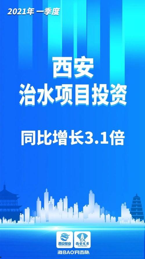 爆料热点视频西安灞桥,揭秘城市变迁中的历史印记与现代风貌 第3张 爆料热点视频西安灞桥,揭秘城市变迁中的历史印记与现代风貌 第3张